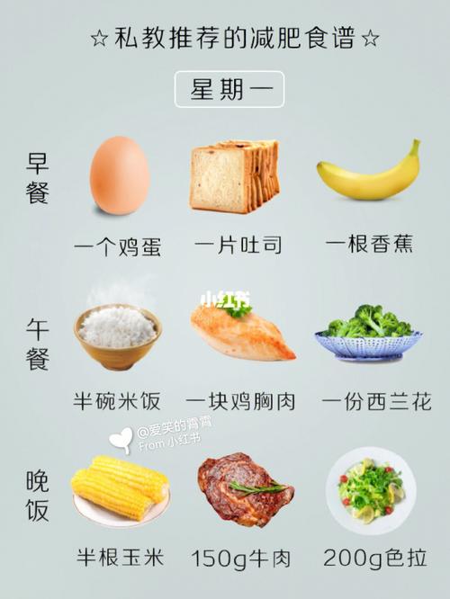a型血减肥食谱一日三餐