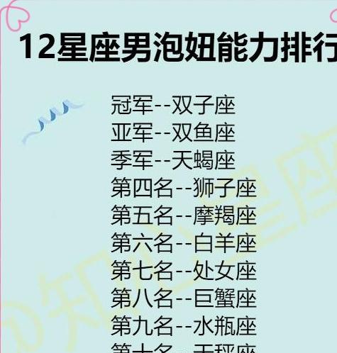 最会泡妞的星座男