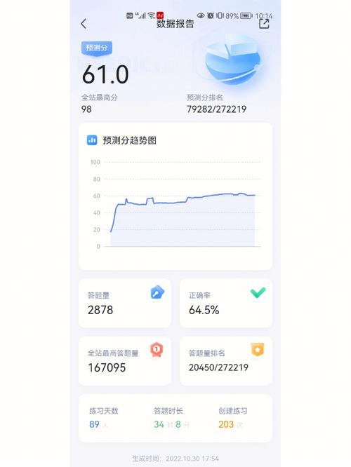 梦见水怪是什么预兆?预示事业与感情停滞不前