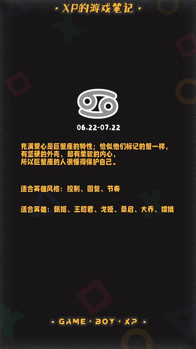 王者星座shuo