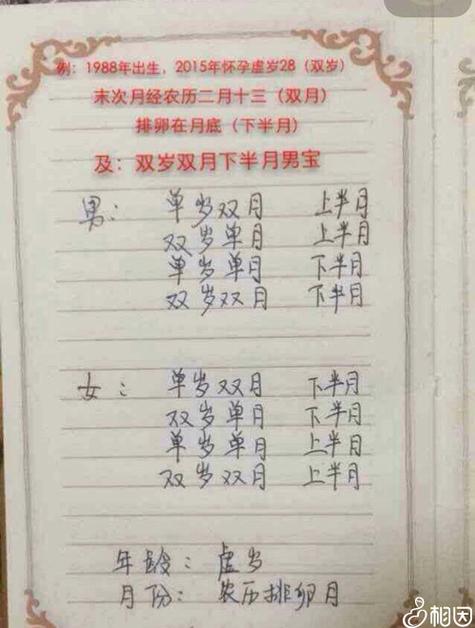 生子如何选日子
