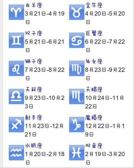 11月22日什么星座
