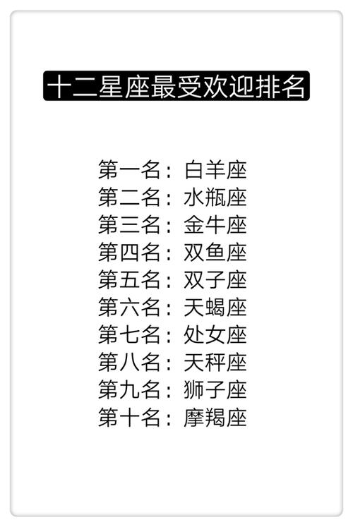 长相不好反而很受欢迎的星座