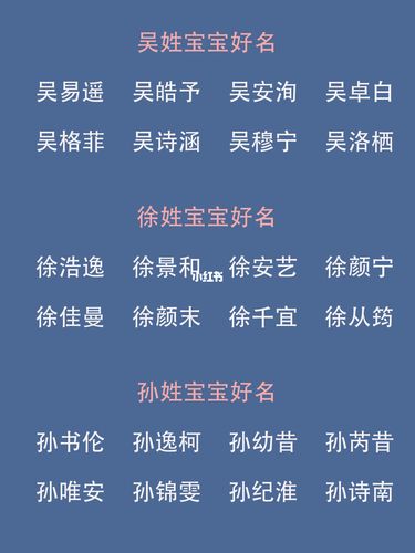 带有然字的女宝宝名大全