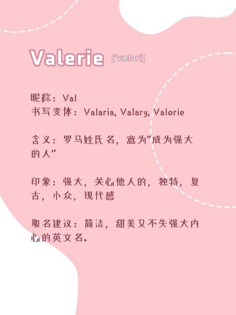 v开头的女生英文名字推荐