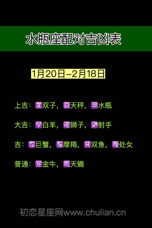 判答 水瓶座11月运势吉凶