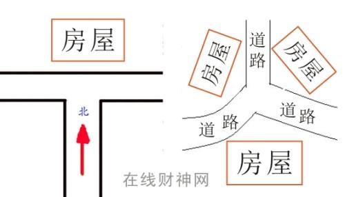 三岔路口的房子风水好吗