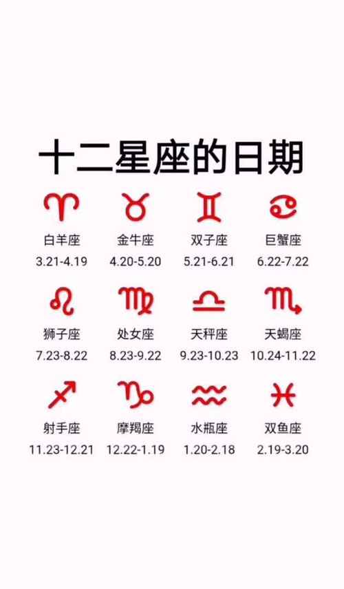 默默承担一切的星座