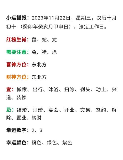 十二生肖今日运程:2023年10月22日特吉生肖幸运指数