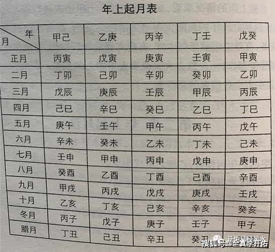 下等日柱就没有过得好的吗