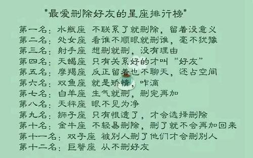 比较低调,不喜欢到处炫耀的星座