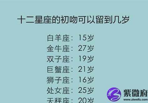 “好事”不怕累的星座