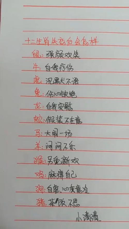揭秘失恋对12生肖的打击指数心疼