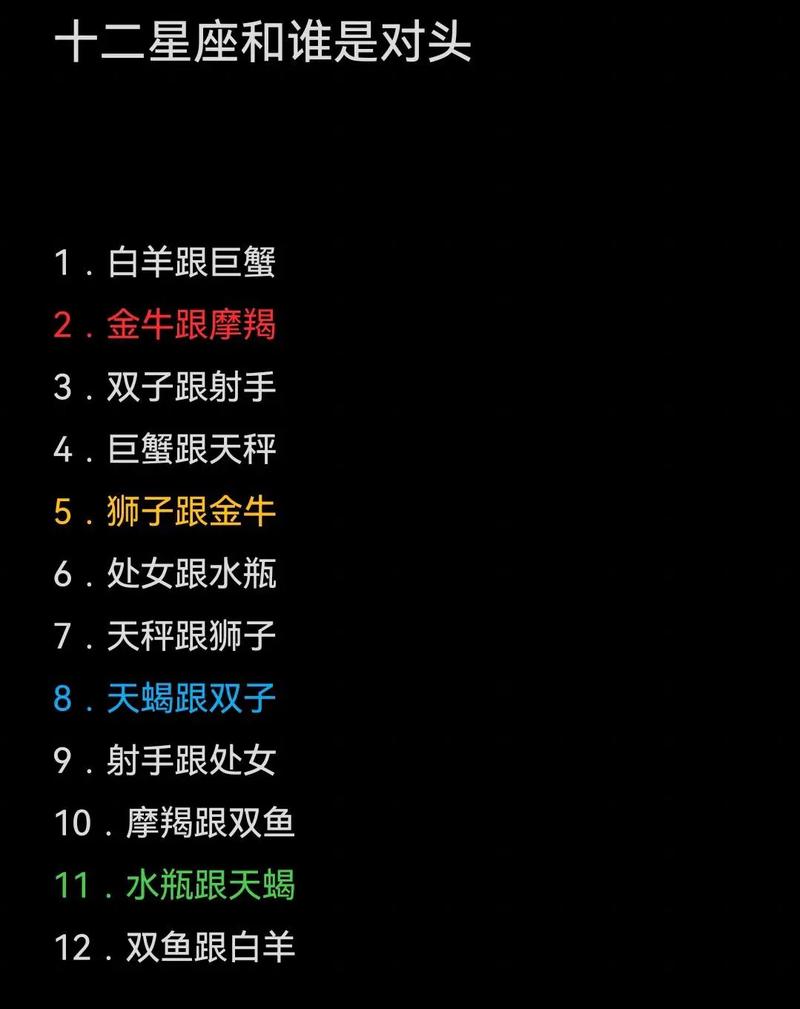 坚守承诺最长的星座