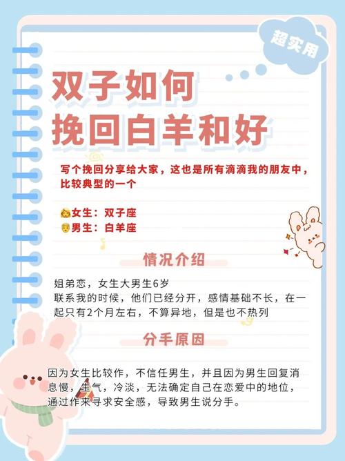 双子和白羊合不合适