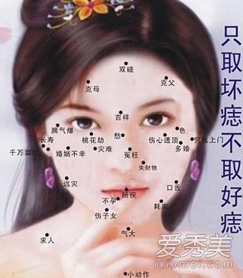 面相:痣长在哪里会影响财运