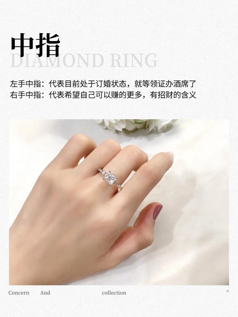 女生戒指的正确戴法