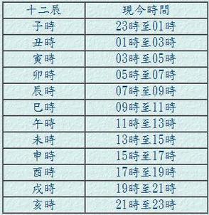 酉时女和丑时男结婚是好是坏?婚姻好吗