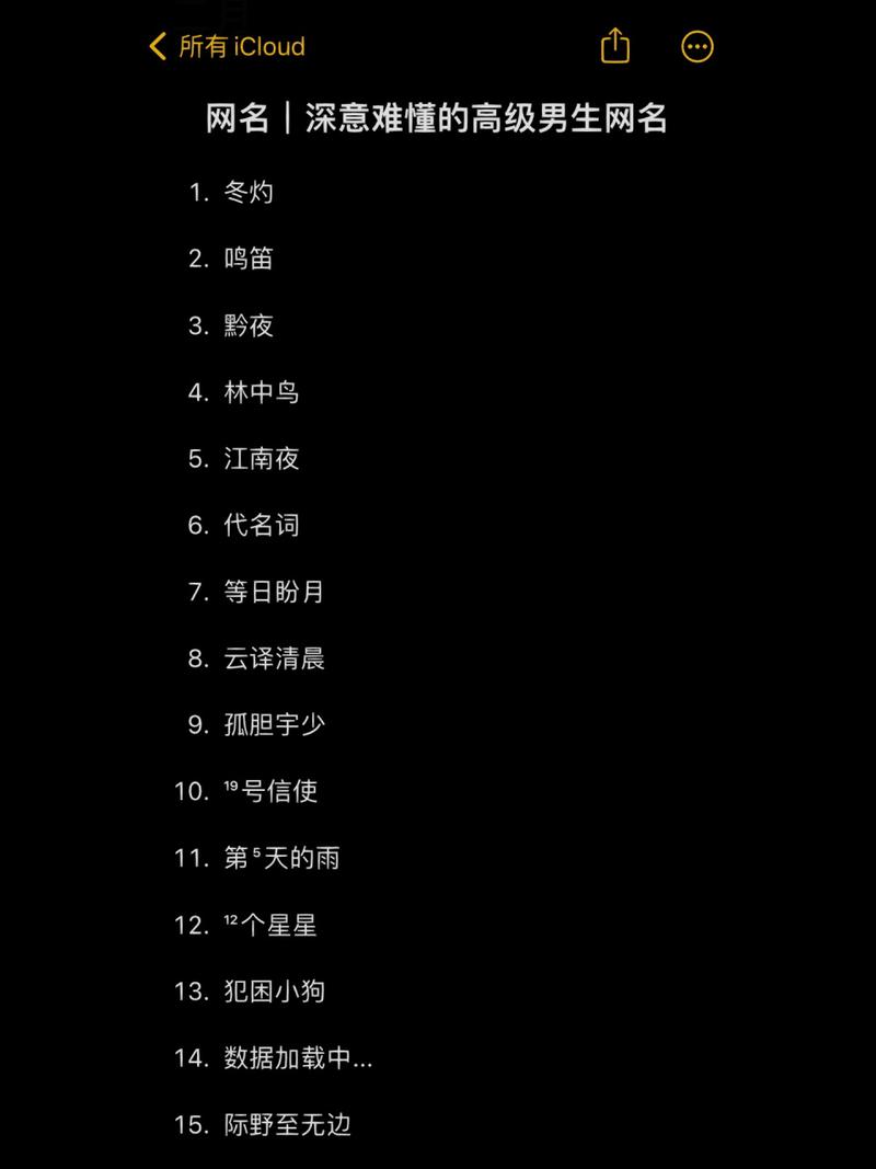 好听的名字高级感