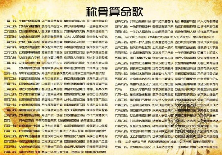女命四两四钱是富贵命吗