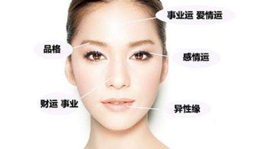多情的女生的面相特征