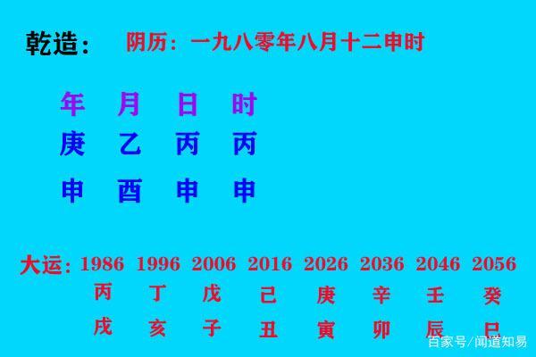 月令为财星的八字如何