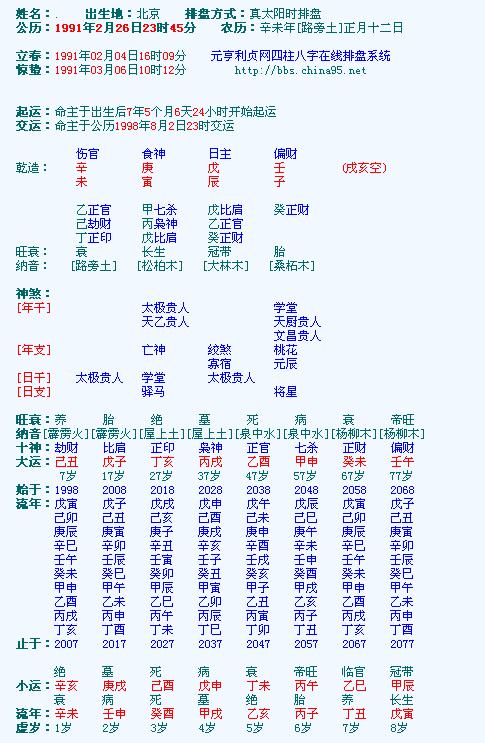 八字日柱为丙辰的命运