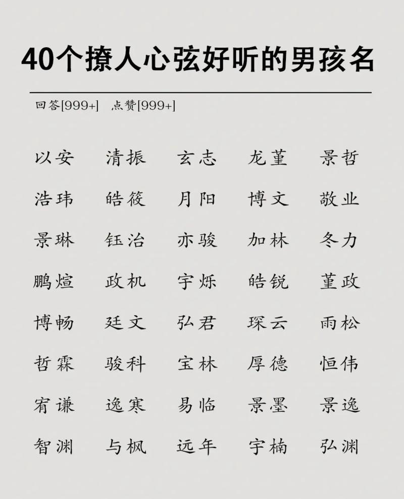 适合男宝宝的名字寓意好的字