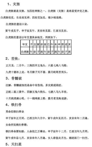 四柱八字排盘神煞灾煞是什么意思
