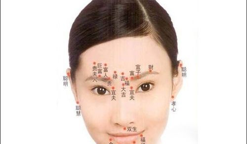 面相学:看富看耳,看看你是什么命!