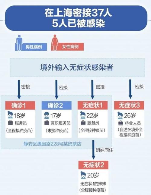 预防疫情殃及自家人,家里这四个方位千万要注意