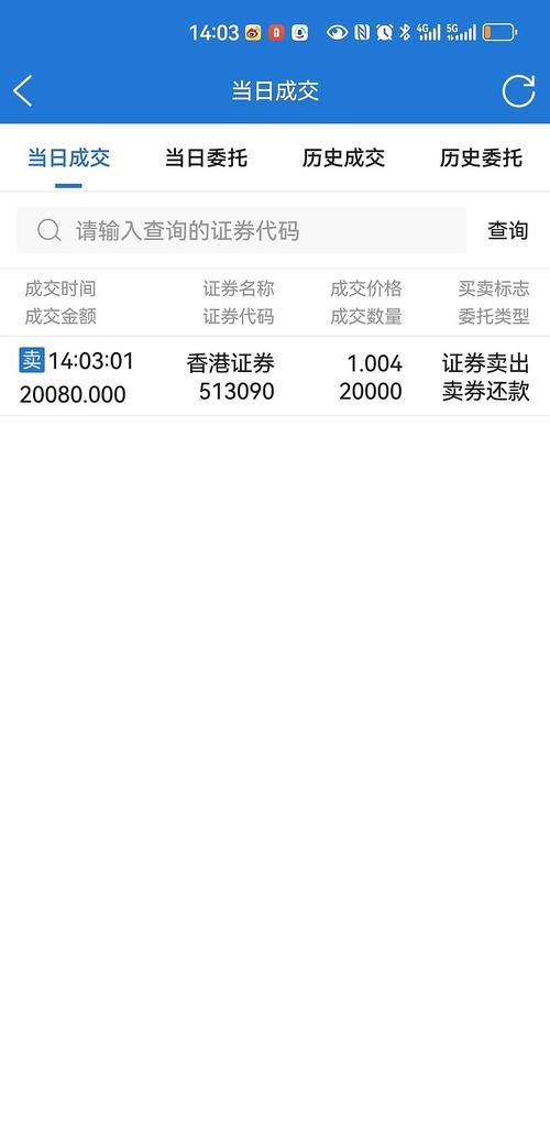 牛市炒股最赚钱的主星