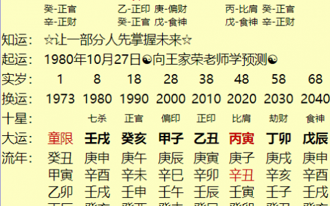 明年金鼠年五行缺什么
