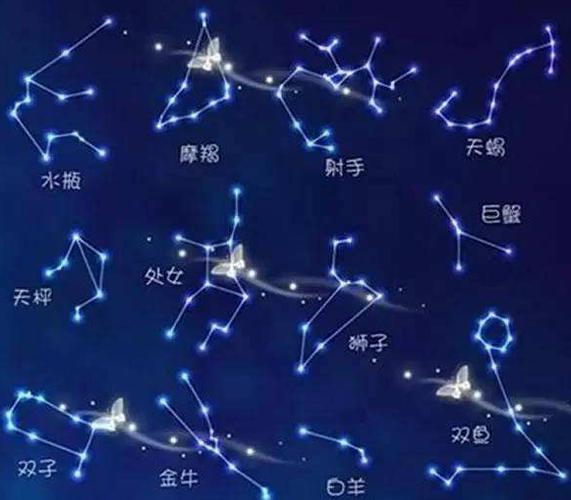 十二星座网风水先生第