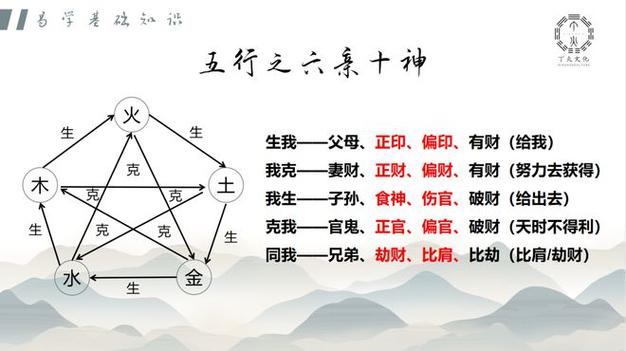 有学问的人八字特征
