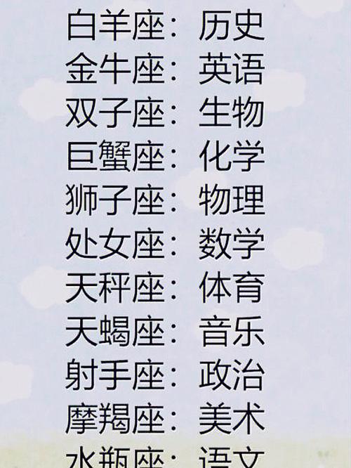 十二星座女腿最长排名