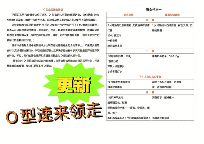 o型血减肥方法