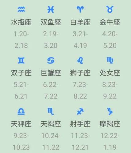 能读懂上司出的谜语的星座
