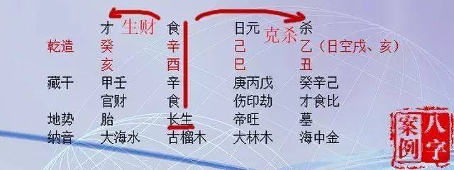 湖北算命最准的在哪_什么八字的人一辈子不愁吃穿