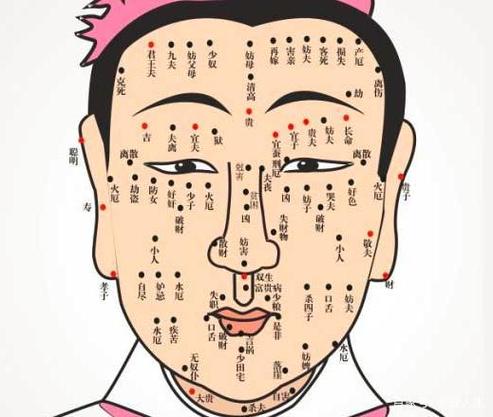 男人左手食指有痦子好不好