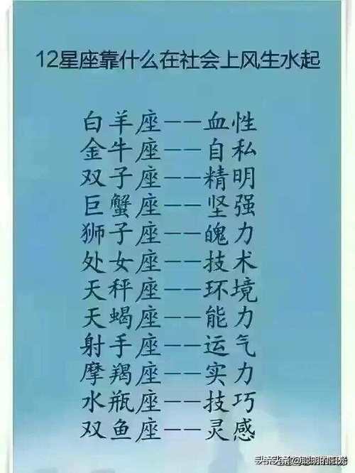 十二星座最贱排名