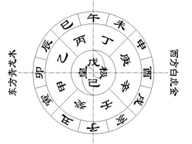 预示家中将有大人物的征兆,大人物一般出生在几月