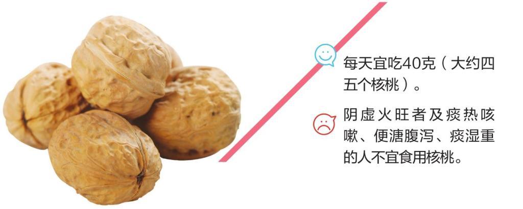 梦见大核桃什么预兆,梦见核桃是什么意思