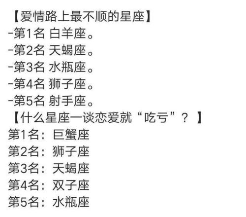 什么星座一谈恋爱就“吃亏”?