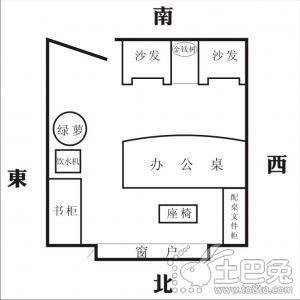 属牛的办公室风水布局解析大全。