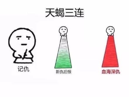 记仇?天蝎座会不顾一切的打击仇人