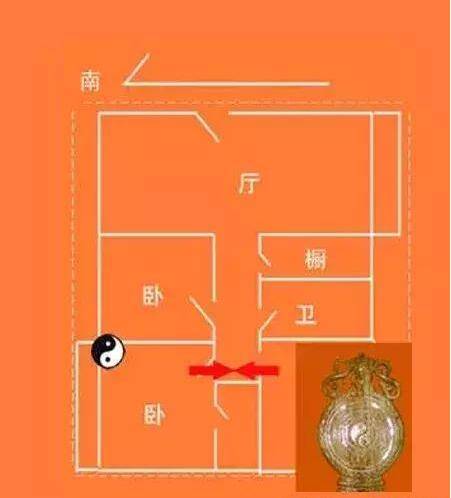 创业处处碰壁不妨试试改改家中这几处风水!