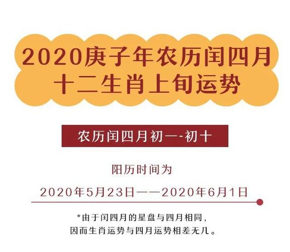 十二生肖农历四月运程