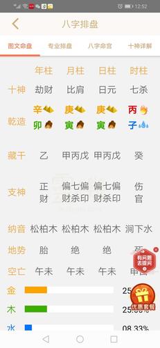 天生容易残疾的八字特点