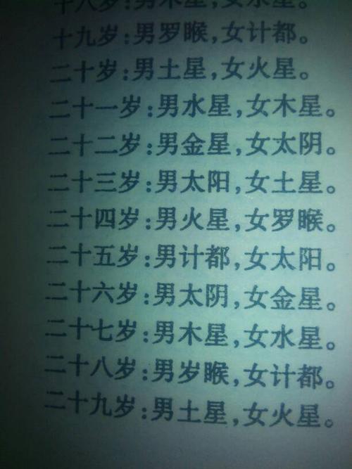 属狗女选男票第一标准是什么?